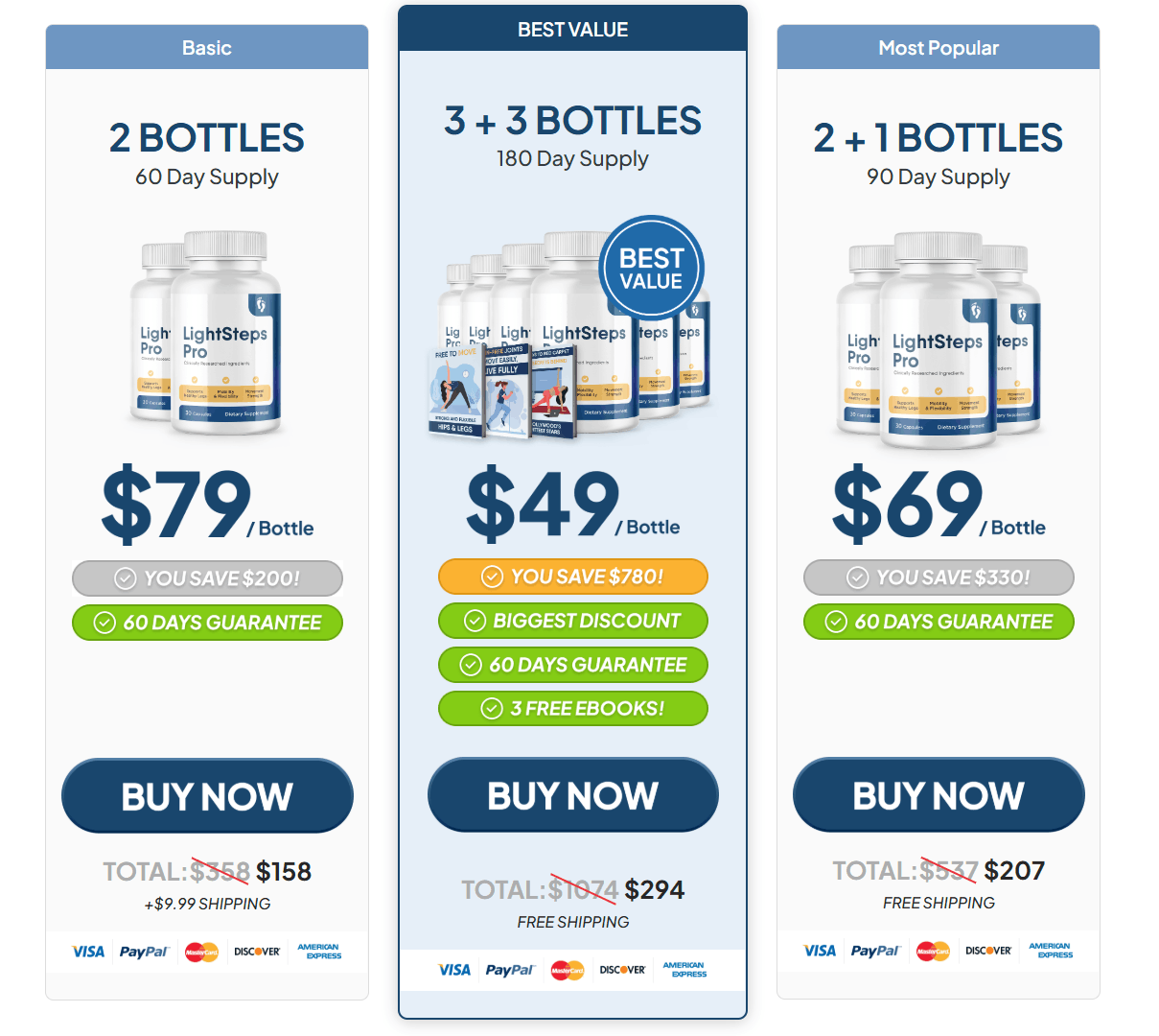 LightSteps Pro discount